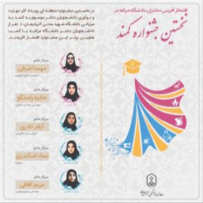 دختران دانشگاه مراغه درنخستین جشنواره منطقه ای کمند افتخارآفریدند.